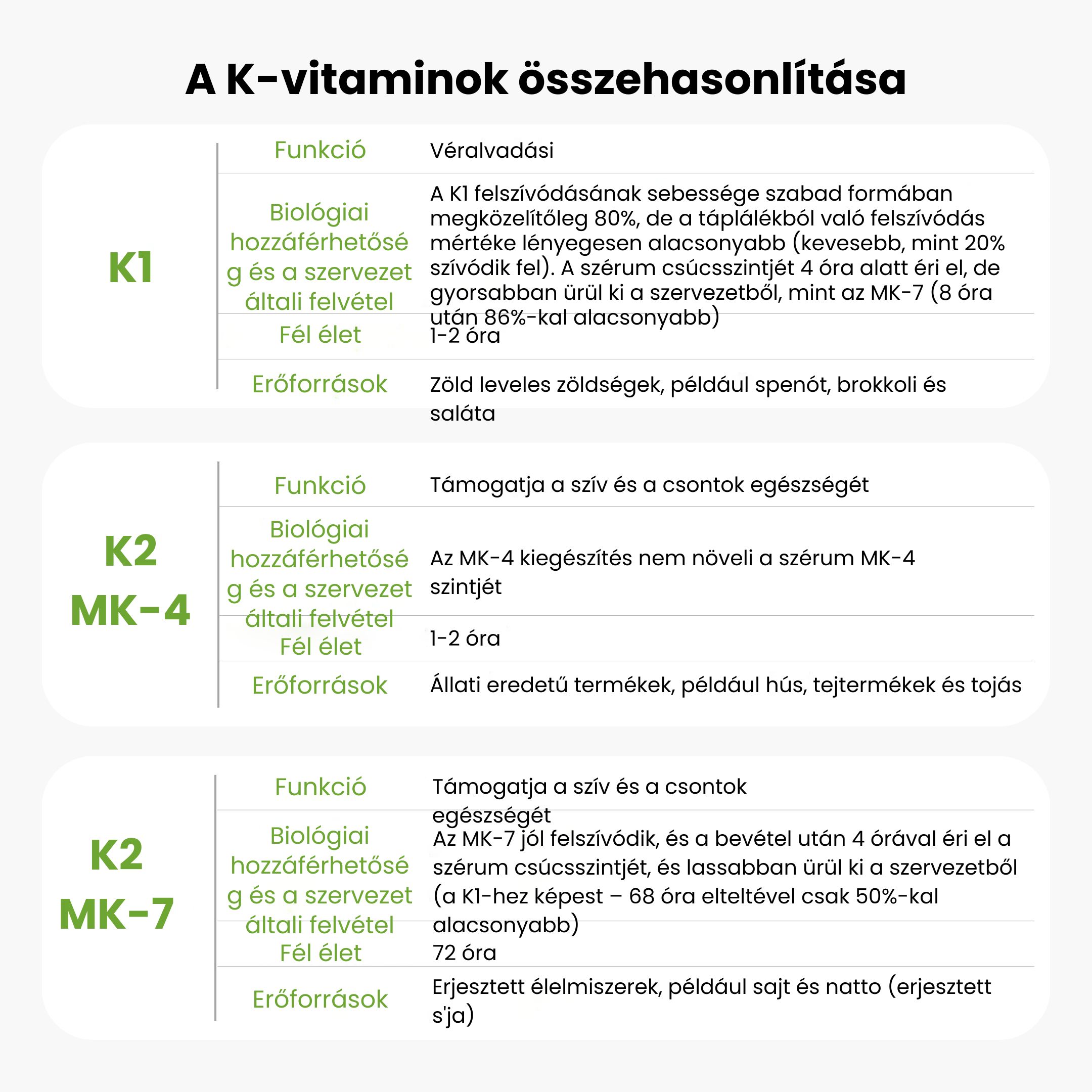 (Maďarština) (65)